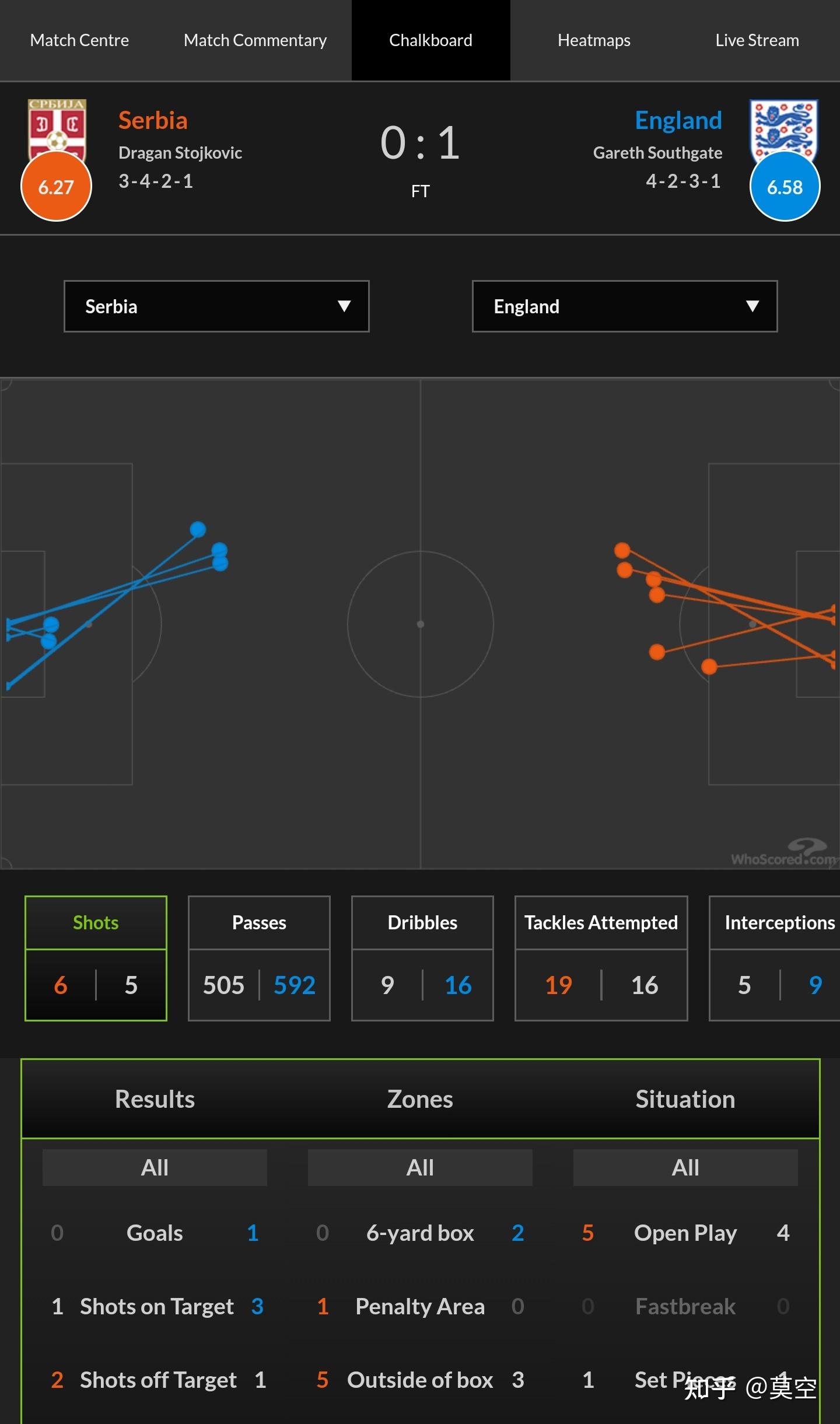 三亿体育体育活动-关于塞尔维亚凭借制胜球，晋级欧洲杯主办分组的信息