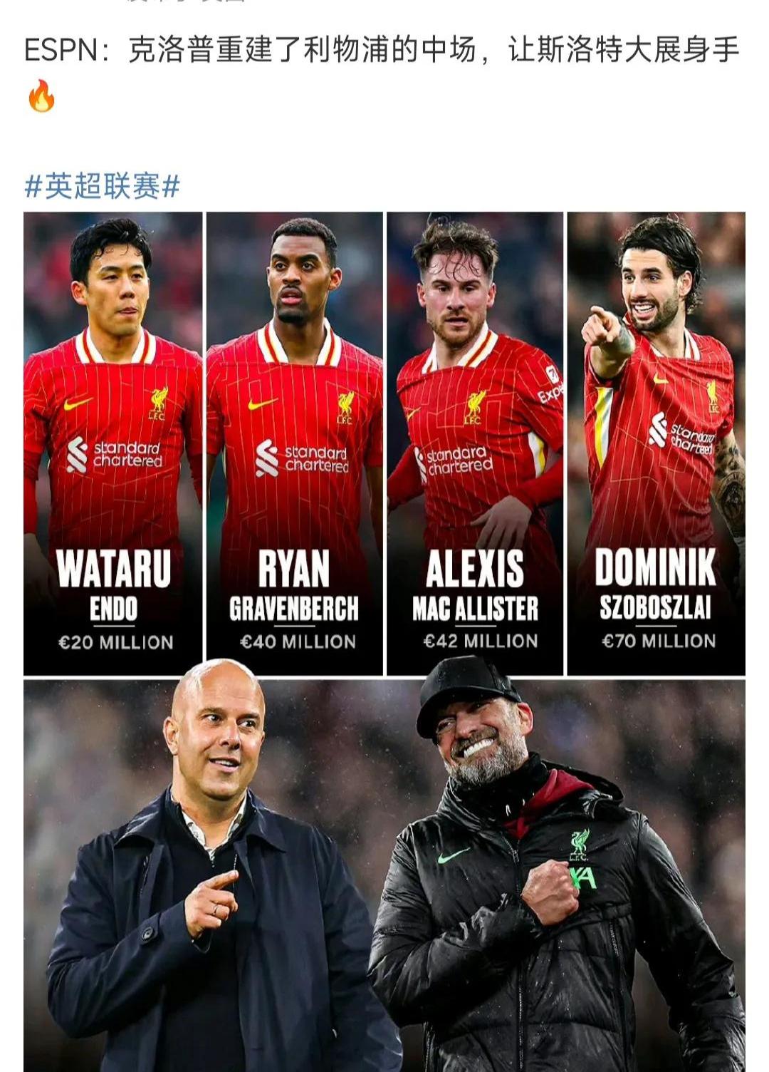 克洛普表扬利物浦后防线,赞许球队整体防守 克洛普表扬利物浦后防线,赞许球队整体防守