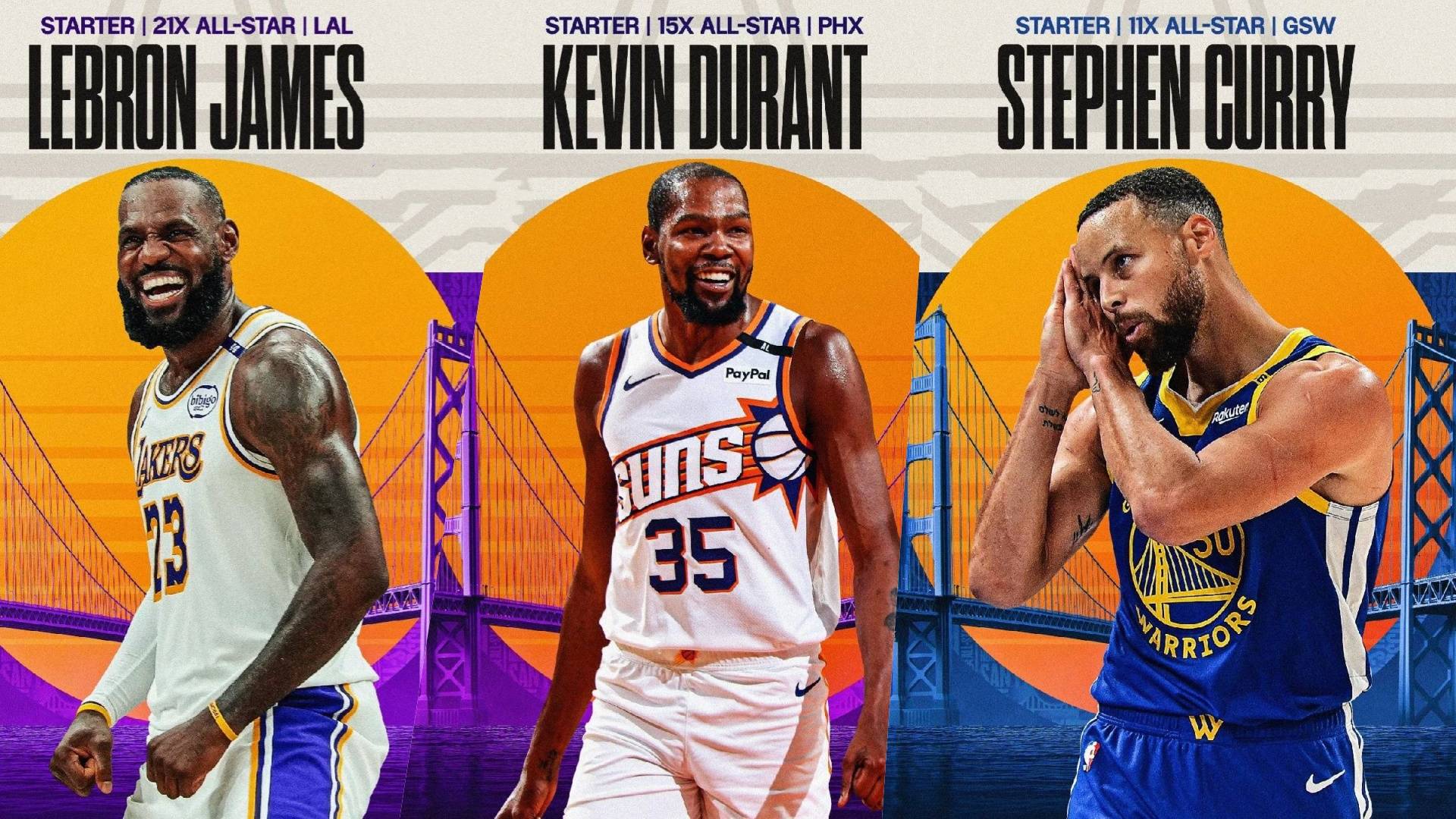 欧洲顶级篮球比赛落幕，全明星阵容亮相