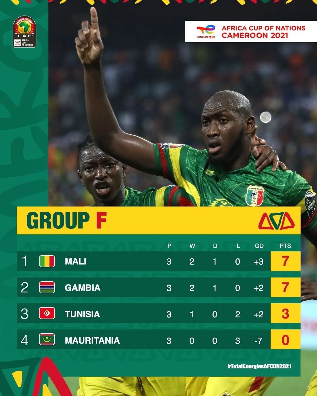 三亿体育体育官网app-非洲足球联赛开幕,谁将成为新赛季的黑马？