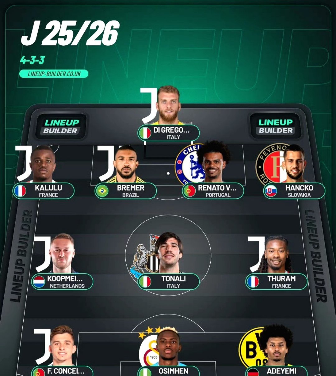 包含尤文图斯面对困境不改斗志,全队训练备战下场热门的词条 包含尤文图斯面对困境不改斗志,全队训练备战下场热门的词条