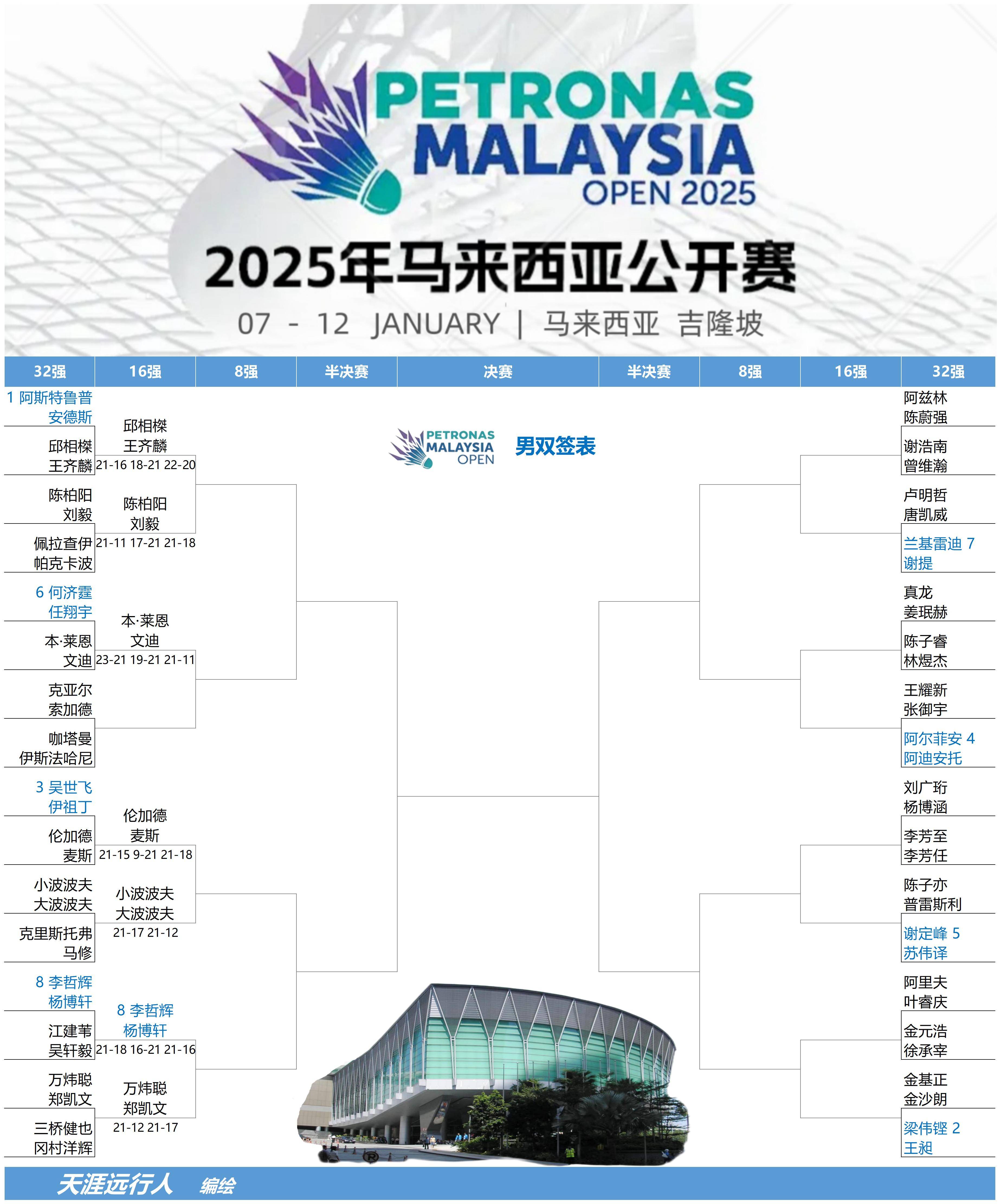 备战方案公布，球队集中力量备战比赛的简单介绍