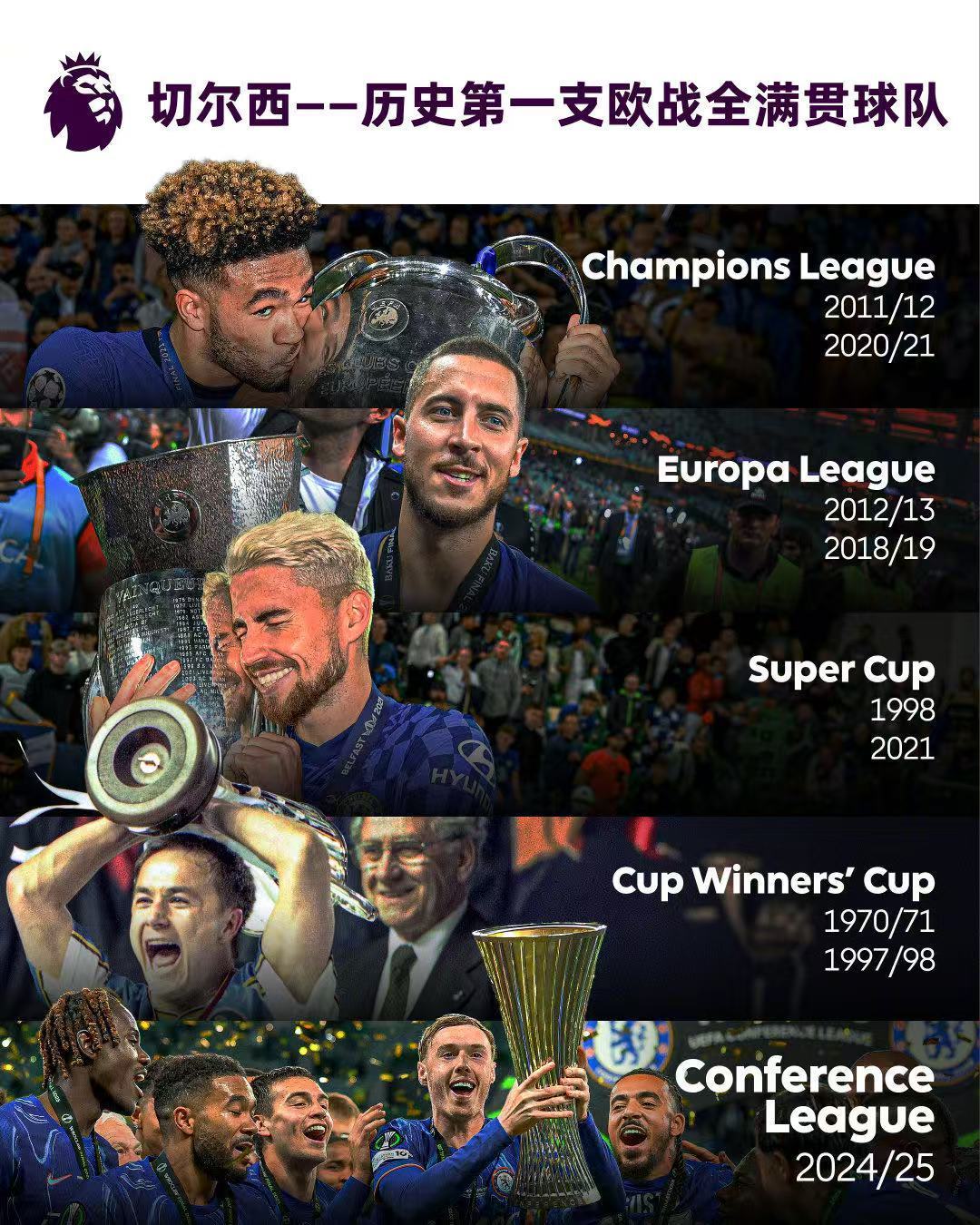 欧洲顶尖球队交锋,激烈角逐引发热议的简单介绍 欧洲顶尖球队交锋,激烈角逐引发热议的简单介绍