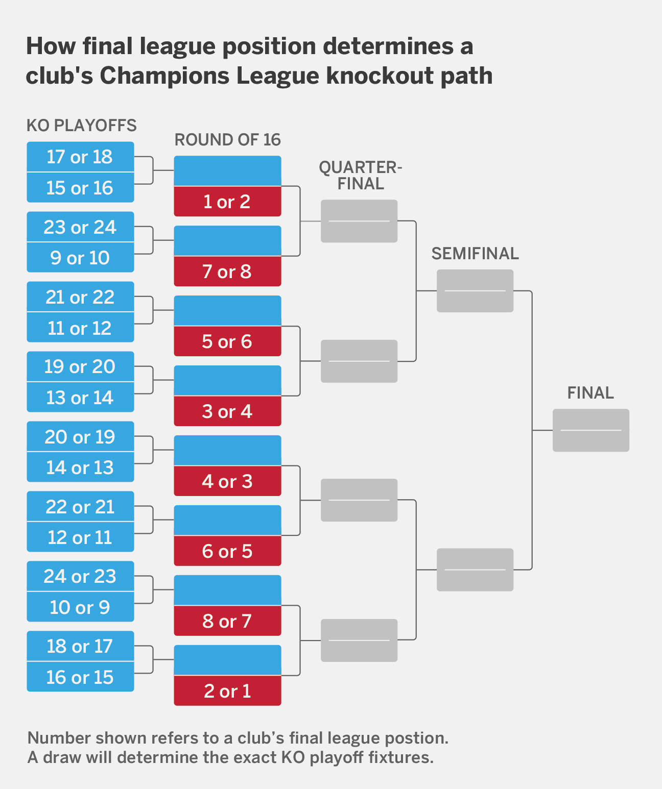 欧预赛强名单出炉,强队备战精锐对决的简单介绍 欧预赛强名单出炉,强队备战精锐对决的简单介绍
