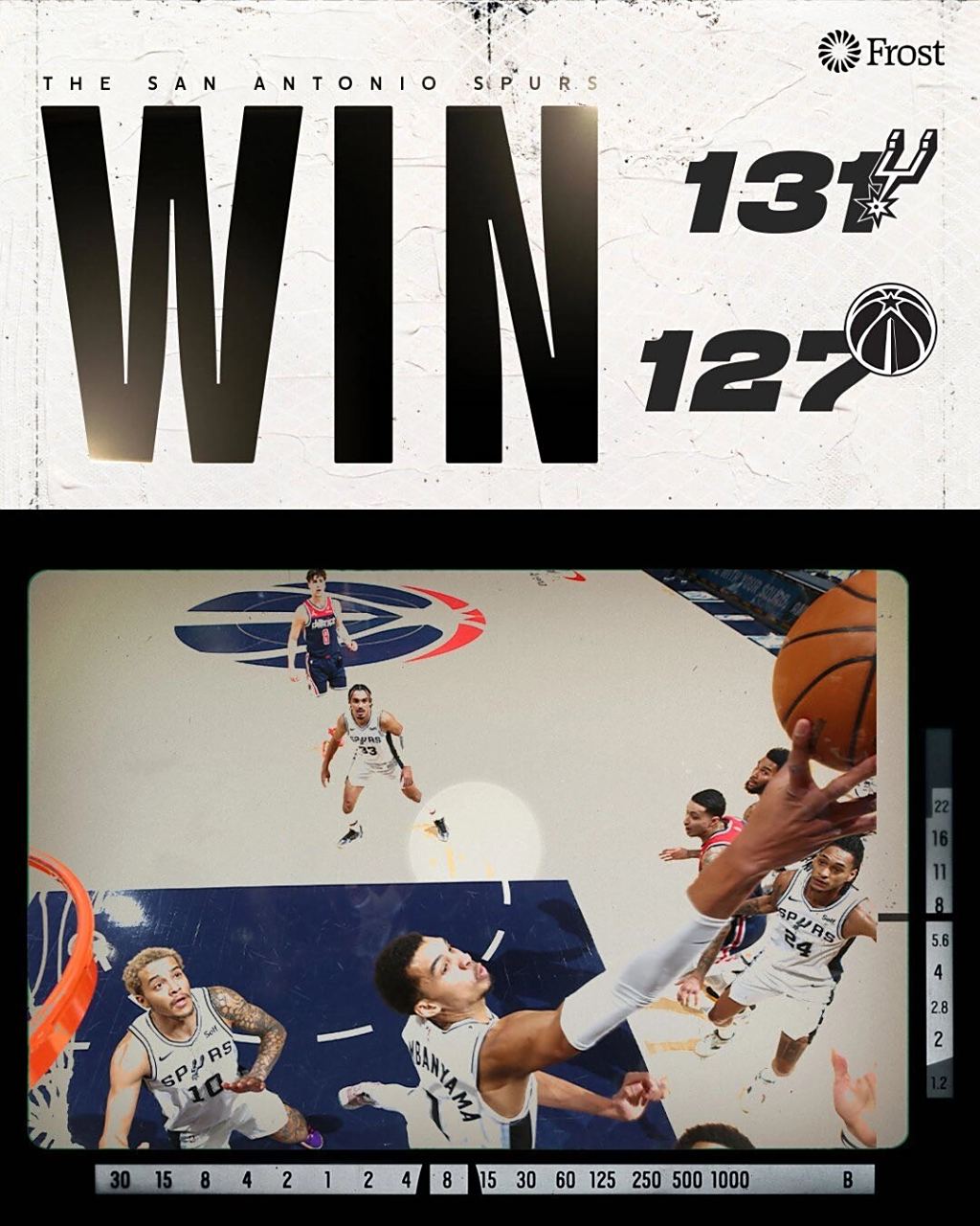 马刺连败比赛，需调整战术应对困境的简单介绍